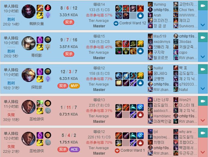 《LOL》小乐言上调一队 宁王已登韩服大师段位