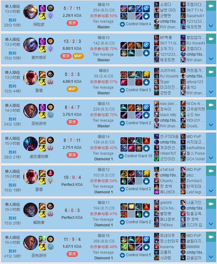 《LOL》小乐言上调一队 宁王已登韩服大师段位