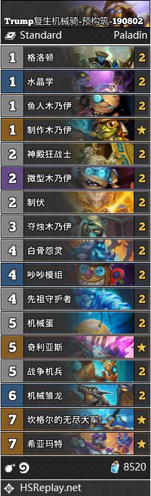 《炉石传说》奥丹姆奇兵8月T1上分卡组汇总