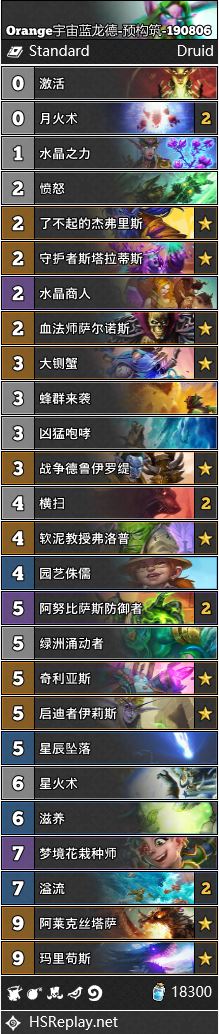 《炉石传说》奥丹姆奇兵8月T1上分卡组汇总