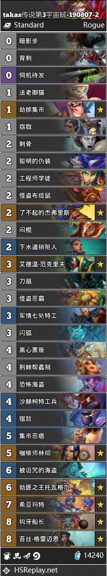 《炉石传说》奥丹姆奇兵卡组推荐