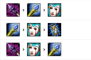 《LOL》9.15版本国服五路T1英雄攻略