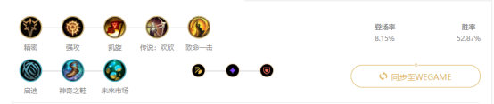 《LOL》9.15版本国服五路T1英雄攻略