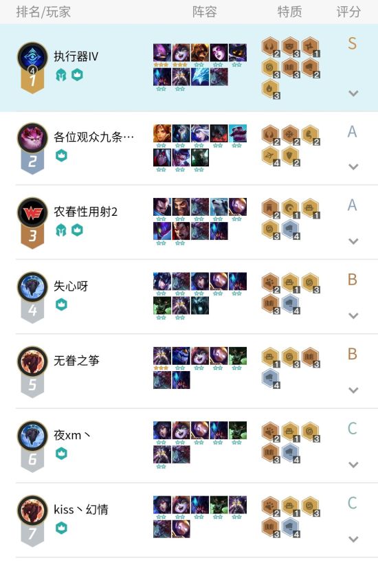 《LOL》云顶之弈克制虚空斗法的阵容推荐