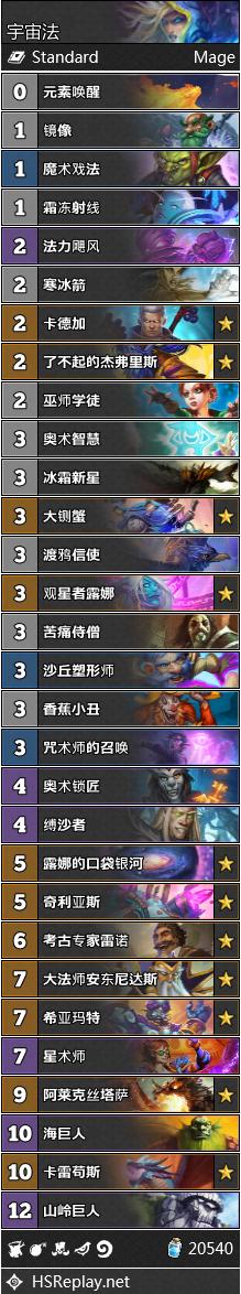 《炉石传说》奥丹姆奇兵法师高胜率卡组推荐