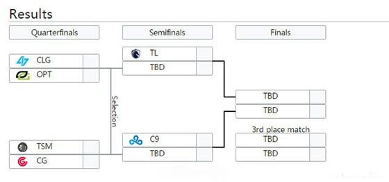 《LOL》各赛区季后赛赛程公布 LPL赛区时间待定