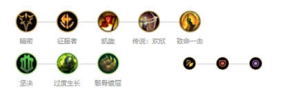 《LOL》9.15版本上单高胜率英雄推荐