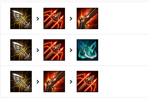 《LOL》9.15版本下路高胜率英雄推荐