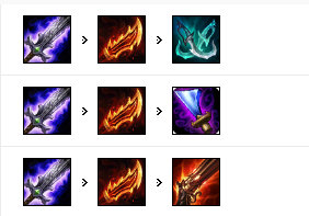 《LOL》9.15版本下路高胜率英雄推荐