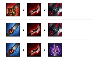 《LOL》9.15版本打野高胜率英雄推荐