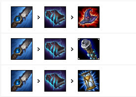 《LOL》9.15版本打野高胜率英雄推荐