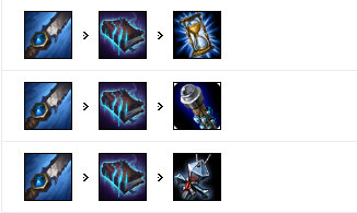 《LOL》9.15版本打野高胜率英雄推荐