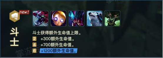 《LOL》云顶之弈9.15B版本狂野换型刺阵容攻略