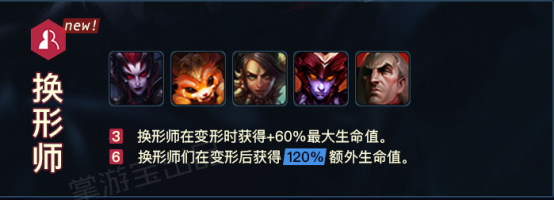 《LOL》云顶之弈9.15B版本狂野换型刺阵容攻略