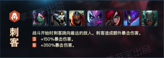 《LOL》云顶之弈9.15B版本狂野换型刺阵容攻略