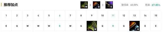 《LOL》9.15版本国服热门英雄克制攻略