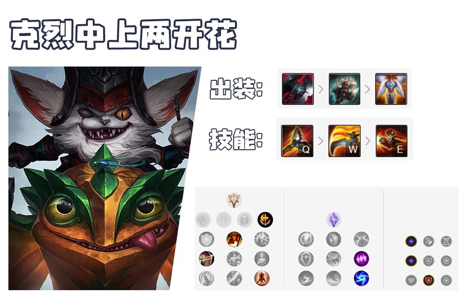 《LOL》9.15版本黑科技套路推荐
