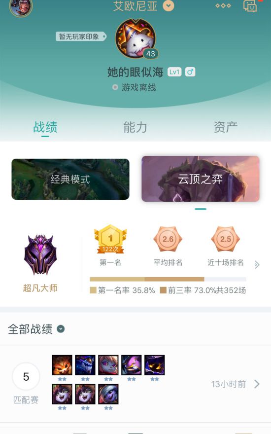 《LOL》云顶之弈9.15版开局装备拿法与上分阵容推荐