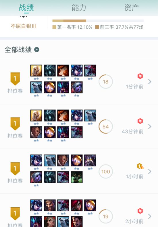 《LOL》云顶之弈9.15低分段上分运营与出装方案