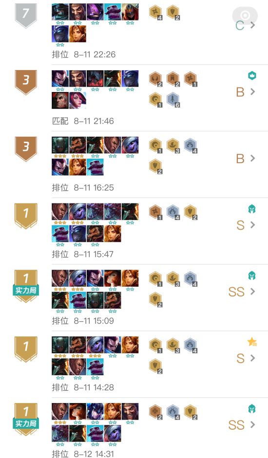 《LOL》9.15云顶之弈枪手暴打斗法阵容推荐