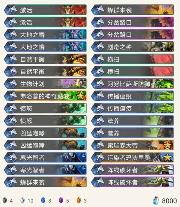 《炉石传说》奥丹姆奇兵狂野千甲德推荐