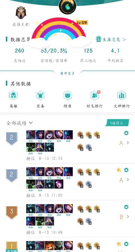 《LOL》云顶之弈9.15四套后期好用阵容推荐