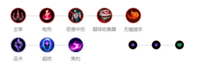 《LOL》9.15版本胜率飙升英雄推荐