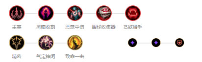 《LOL》9.15版本胜率飙升英雄推荐