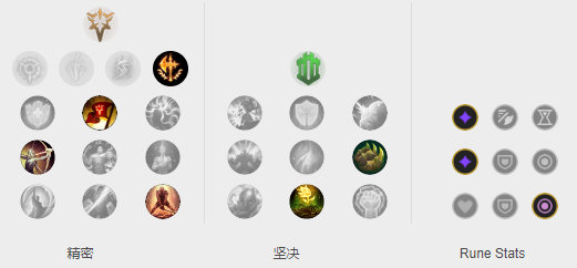 《LOL》GRF战队打野Tarzan选手上分英雄推荐