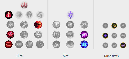 《LOL》GRF战队打野Tarzan选手上分英雄推荐