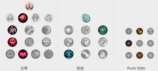《LOL》GRF战队打野Tarzan选手上分英雄推荐