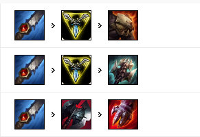 《LOL》9.16版本高胜率冷门英雄推荐