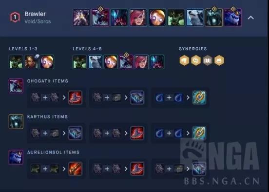 《LOL》云顶之弈9.16版本T1级别阵容一览