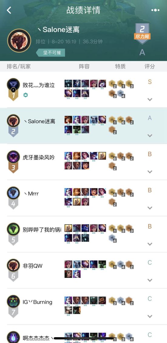 《LOL》云顶之弈9.16海克斯英雄羁绊分析