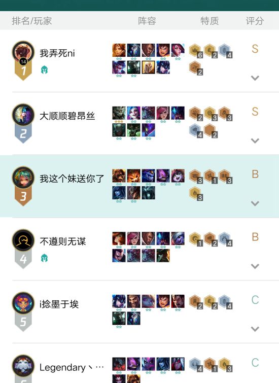 《LOL》云顶之弈9.16版阵容分析