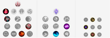 《LOL》9.16版本韩服各路T1级别英雄汇总