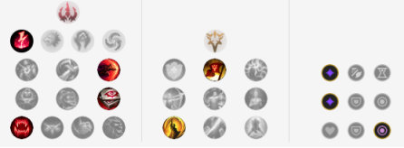 《LOL》9.16版本韩服各路T1级别英雄汇总