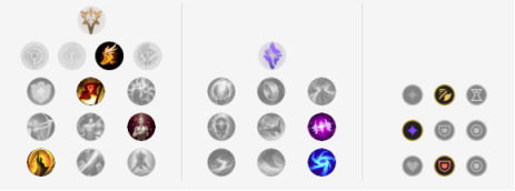 《LOL》9.16版本韩服各路T1级别英雄汇总