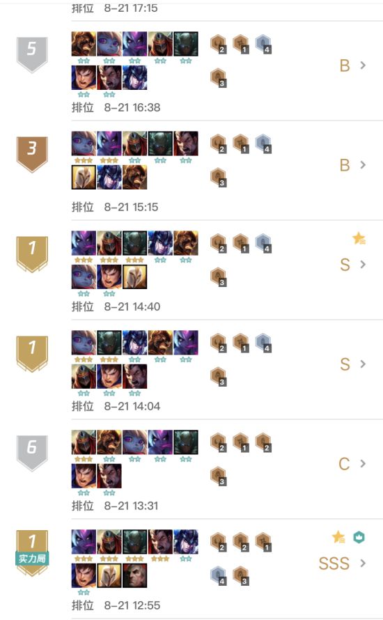 《LOL》云顶之弈4骑士克制金克斯阵容