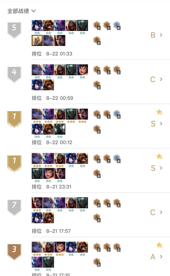 《LOL》云顶之弈4骑士克制金克斯阵容