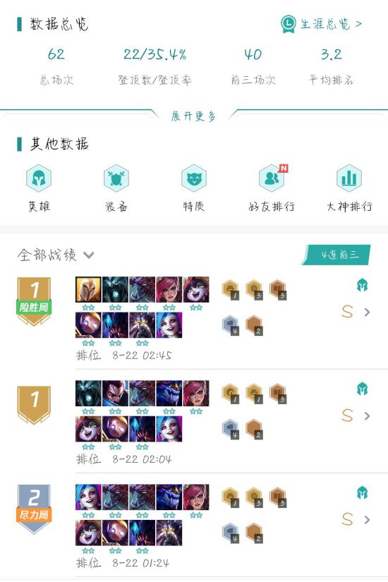 《LOL》云顶之弈9.16上分阵容选择