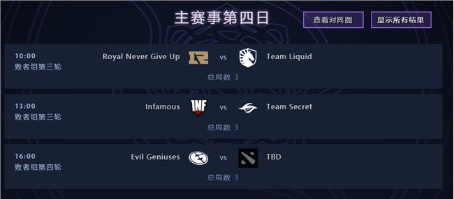 《DOTA2》TI9 8月23日全部赛程一览