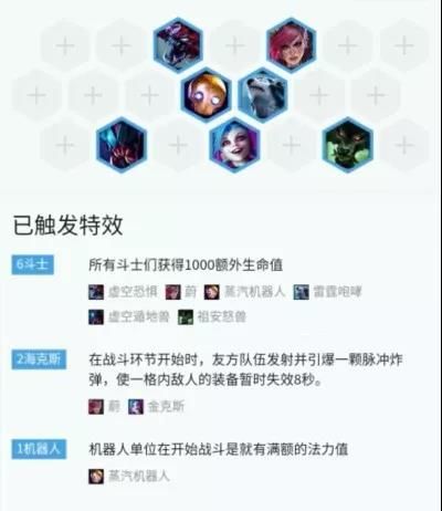 《LOL》云顶之弈9.16版本六斗士海克斯阵容攻略