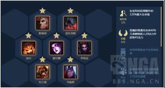 《LOL》云顶之弈9.16版本强势恶魔阵容汇总