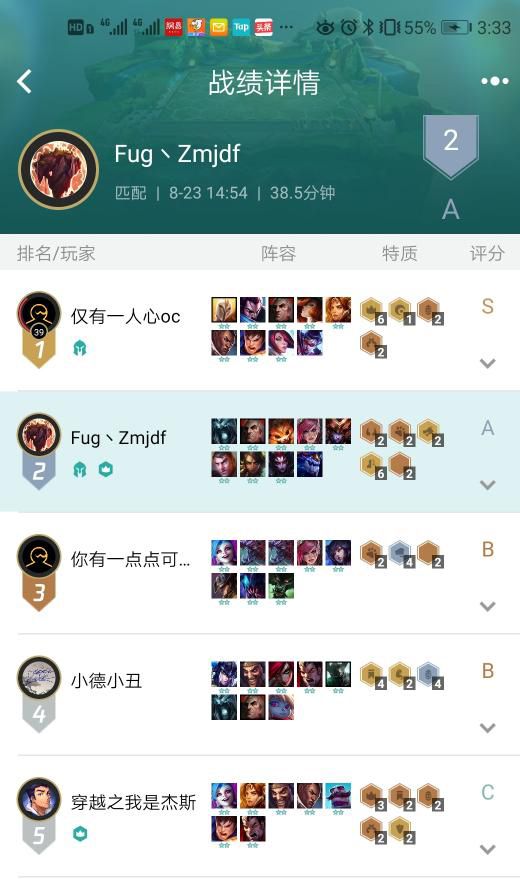 《LOL》云顶之弈9.16六换形三法阵容搭配运营思路