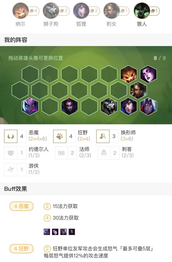 《LOL》云顶之弈9.16狂野换形师恶魔阵容搭配