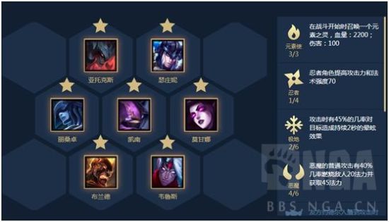 《LOL》云顶之弈9.16恶魔流阵容搭配推荐