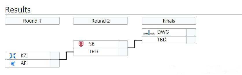 《LOL》LCK冒泡赛对阵表一览