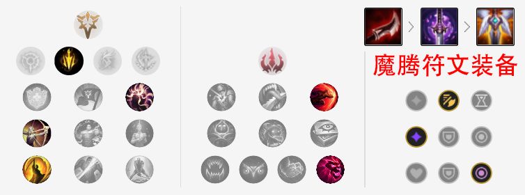 《LOL》9.16版本各位置高分英雄推荐