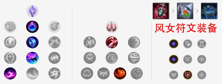 《LOL》9.16版本各位置高分英雄推荐